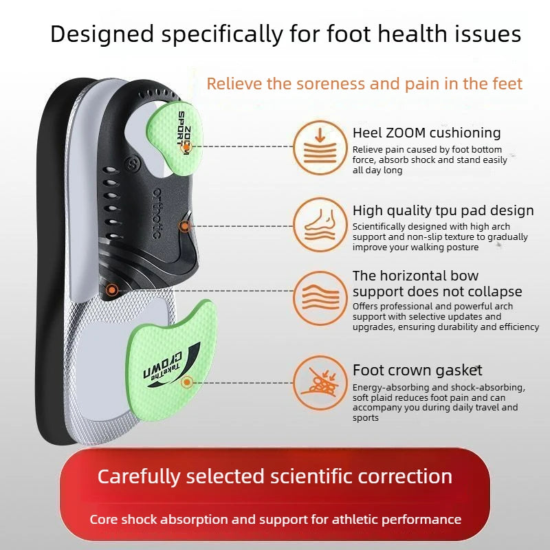 Arch Support Insoles for Runners