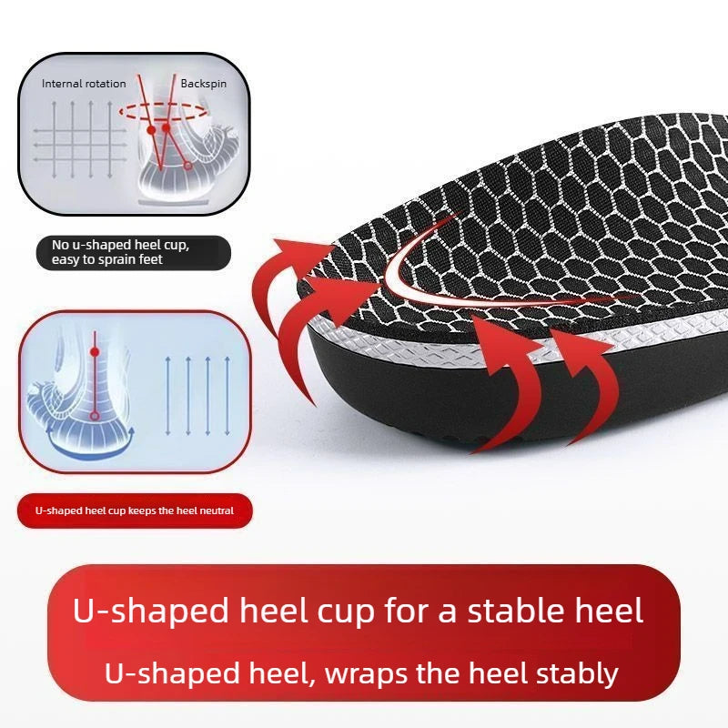 Arch Support Insoles for Runners