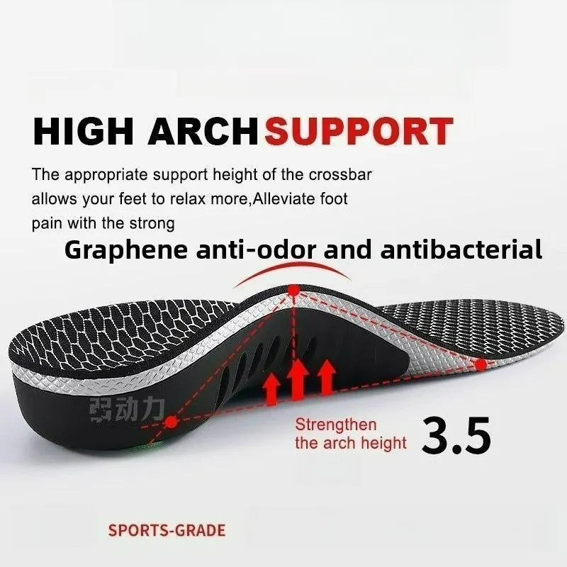Arch Support Insoles for Runners
