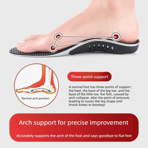 Arch Support Insoles for Runners